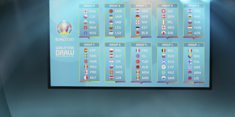 Klasemen penyisihan grup Piala Eropa 2020