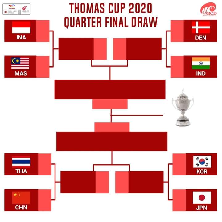 Perjalan Indonesia untuk meraih juara Piala Thomas