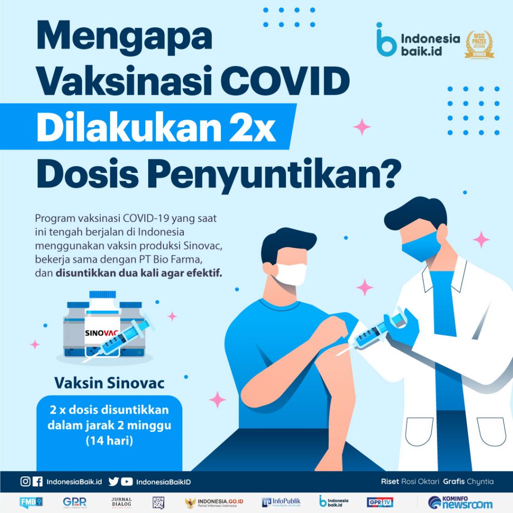 Tiga dosis vaksin kunci untuk perlindungan terhadap varian Omicron