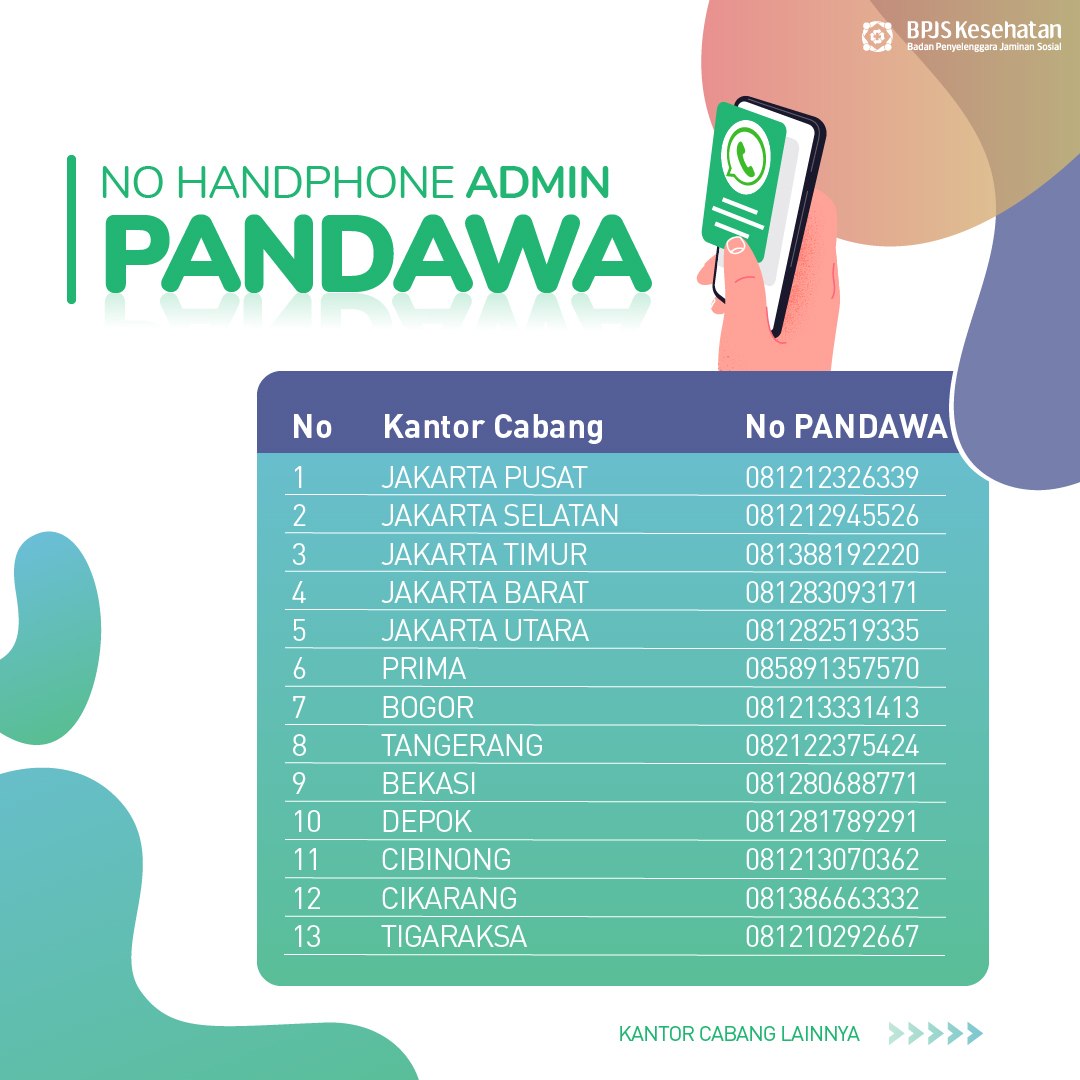cara menonaktifkan BPJS Kesehatan