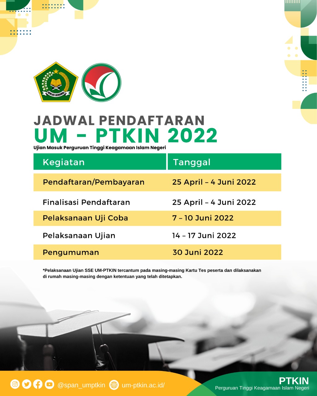 Pendaftaran Ujian Masuk Perguruan Tinggi Keagamaan Islam Negeri (UM-PTKIN) 2022 dibuka hari ini, Senin (25/4/2022) pukul 13.00 WIB.