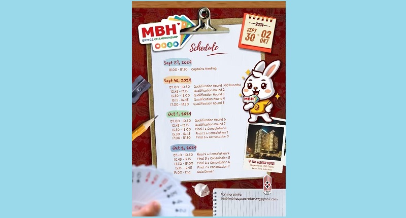 MBH Bridge Tournament Berhadiah Total Rp 500 Juta Diramaikan Pemain Mancanegara