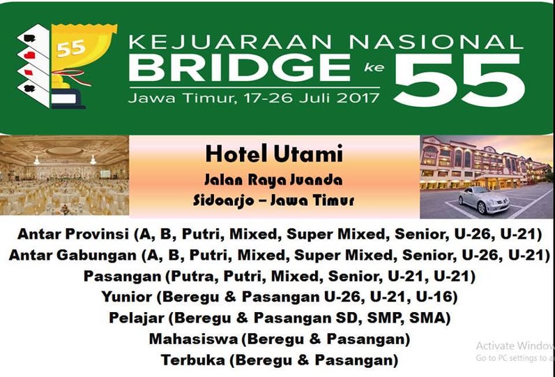Mulai Tidak Konsisten, Usul Untuk Kejurnas Bridge Ke Depan