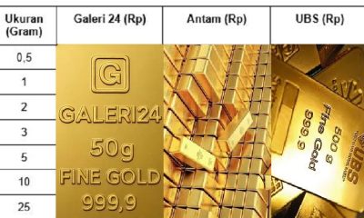 Harga Emas Antam, Galeri24 dan UBS Kompak Naik, Mulai dari Rp4.000 – Rp21.000