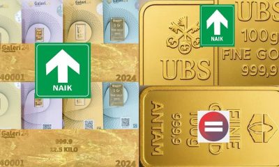 Harga Emas Produk Antam ketika Galeri24 Bangkit Melonjak dan UBS Naik Tipis