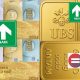 Harga Emas Produk Antam ketika Galeri24 Bangkit Melonjak dan UBS Naik Tipis