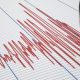 Gempa Bumi Mengguncang Pacitan Hingga Terasa di Bantul dengan Kekuatan M 4.6