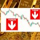 Waduh, Harga Emas Kembali Turun bahkan Sampai Kompak Merosot