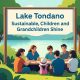 Penanganan Bagaimana Yang Dibutuhkan Agar Danau Tondano Lestari