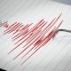 Gempa Bumi Guncang Kabupaten Tasikmalaya dengan Kekuatan Magnitudo 4.4