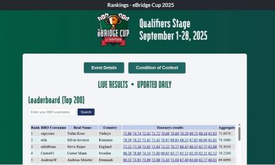 Paulus Sugandi Nick BBO Panthers1 Sementara Peringkat Tertinggi di Piala eBridge 2025 Online