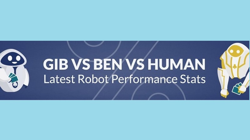 Apa Itu Robot di Bridge Base Online (BBO) & Challenge?