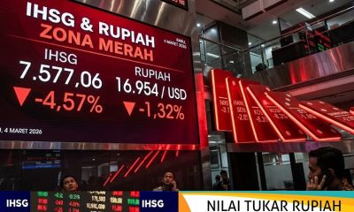 Hadapi Tiga Ancaman Utama, IHSG Anjlok 4,5 Persen, Rupiah Terseret Dekati Rp17.000