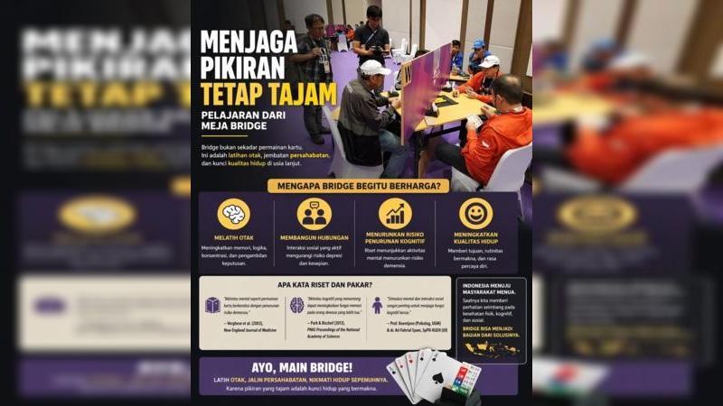 Di meja bridge, pemain tidak hanya menghabiskan waktu, tetapi juga mengasah kemampuan berpikir secara berkelanjutan