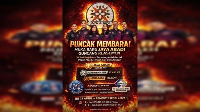 Yang jelas, turnamen ini sudah berubah dari sekadar kompetisi menjadi pertarungan gengsi dan momentum.