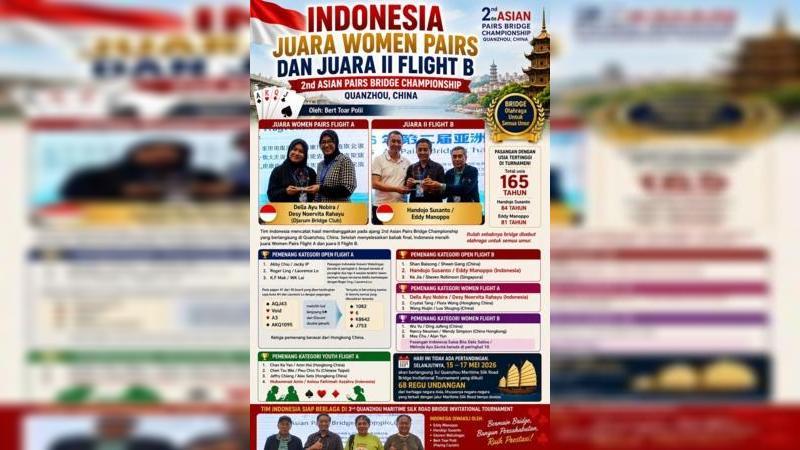 Setelah menyelesaikan babak final, Indonesia berhasil meraih gelar juara Women Pairs Flight A melalui pasangan Desy Noervita Rahayu / Della Ayu Nobira dari Djarum Bridge Club.