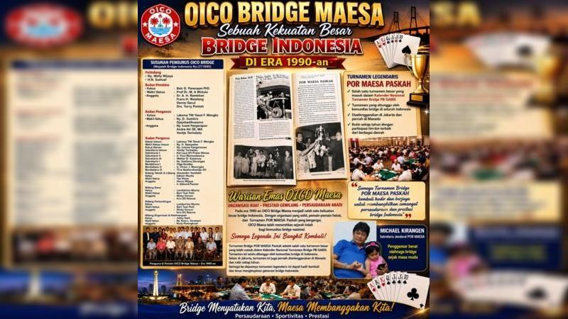 Lebih dari sekadar organisasi olahraga, OICO Maesa adalah simbol keberhasilan komunitas Kawanua dalam membangun wadah yang mampu menghasilkan manfaat sosial, budaya, dan olahraga sekaligus.