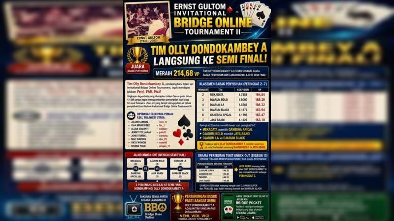 Sebagai juara babak penyisihan, Olly Dondokambey A memperoleh hak memilih calon lawan di semifinal dimana mereka memilih untuk menghadapi pemenang pertandingan antara Djarum Bold dan Jaya Abadi. (Ist)