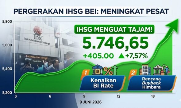 IHSG BEI Selasa 9 Juni 2026: Melambung Menguat 7,5% Berpotensi Profit Taking