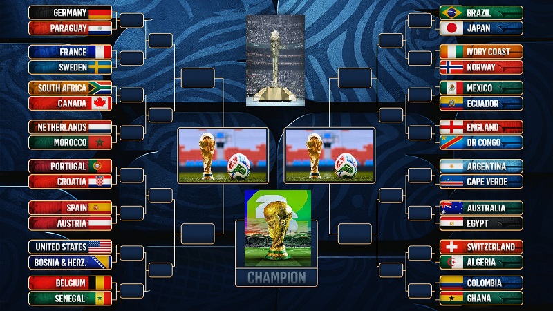 Inilah tim sepakbola yang lolos ke babak 32 besar Piala Dunia 2026 dan jawal pertandingannnya setelah menjadi pertandingan penyisihan grup. (Ist)