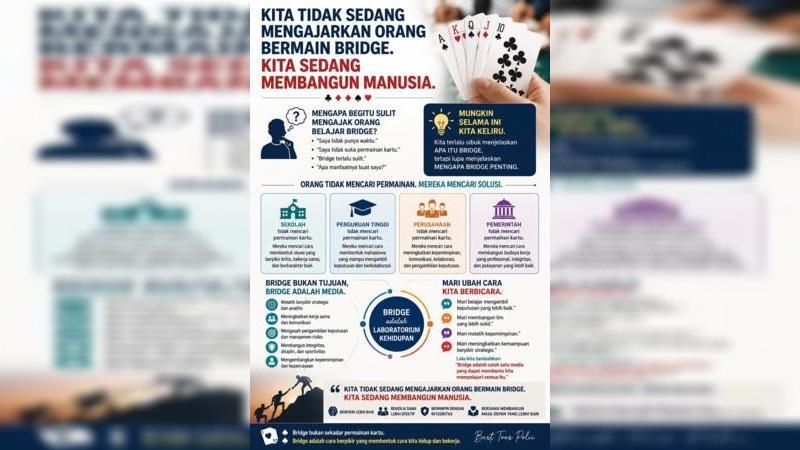 Ketika masyarakat melihat bridge sebagai sarana membangun kemampuan berpikir, karakter, dan kepemimpinan, maka bridge akan menemukan tempatnya di sekolah, perguruan tinggi, perusahaan, organisasi, bahkan instansi pemerintah.