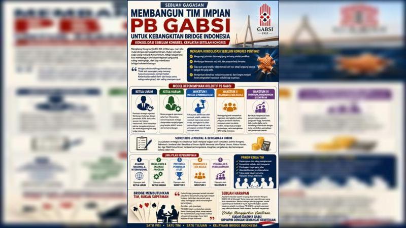 Dengan demikian, Kongres tidak hanya menjadi arena memilih pemimpin, tetapi juga menjadi momentum menyatukan seluruh potensi terbaik yang dimiliki bridge Indonesia.