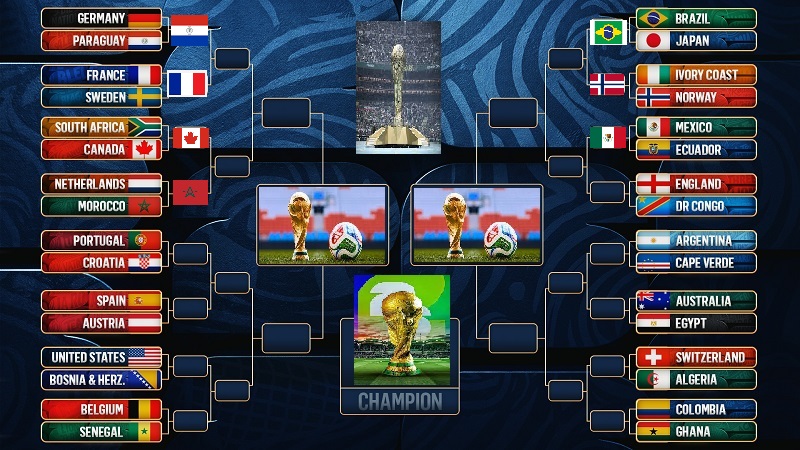 Prancis, Norwegia dan Meksiko menambah tim sepakbola yang lolos ke babak 16 Piala Dunia 2026, Rabu (1/7/2026). (Ist)