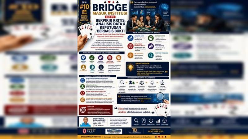 Bridge adalah laboratorium berpikir kritis dan pengambilan keputusan berbasis bukti.