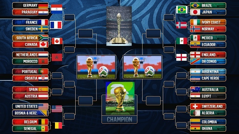 Amerika Serikat, Belgia dan Inggris menyusul lolos ke babak 16 besar Piala Dunia 2026 setelah menaklukan Bosnia dan Herzegovina, Senegal dan Kongo, Kamis (2/7/2026). (Ist)