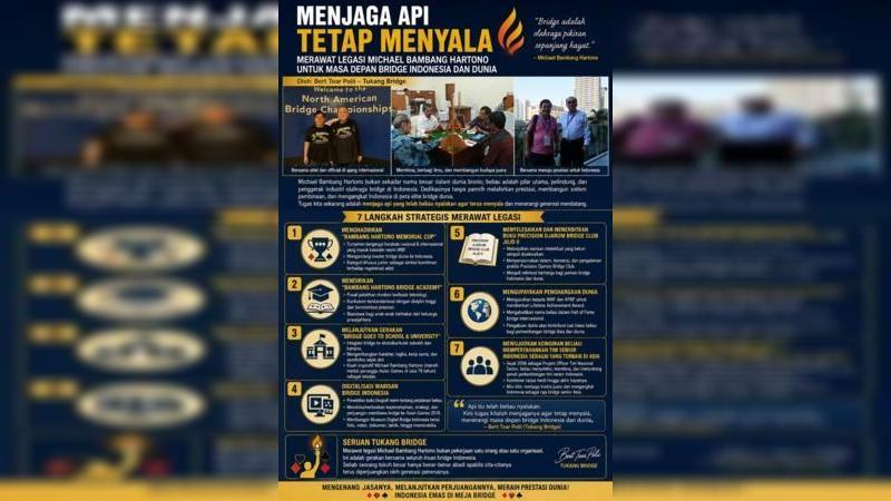 Warisan Michael Bambang Hartono tidak boleh berhenti sebagai kenangan. Ia harus terus bertumbuh menjadi gerakan yang menginspirasi generasi berikutnya.
