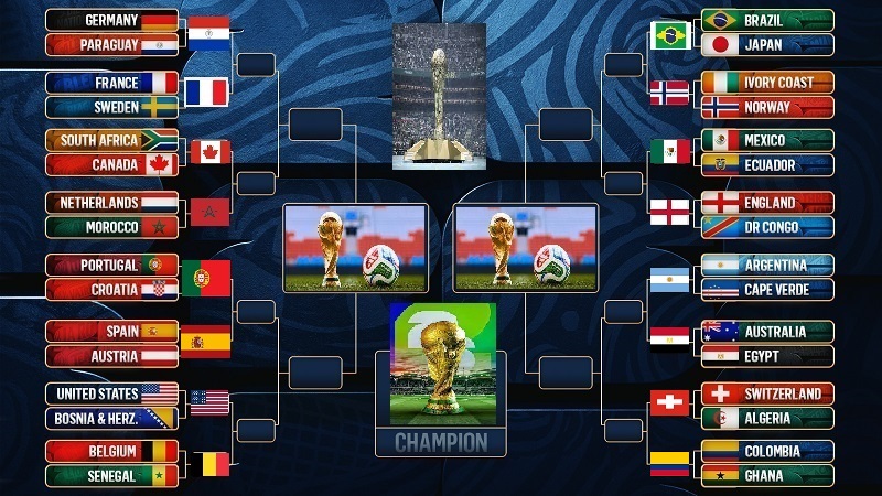 Lengkap sudah 16 tim sepakbola yang masuk perdelapanfinal Piala Dunia 2026 setelah juara bertahan Argentina, Mesir dan Kolombia melaju Sabtu (4/7/2026). (Ist)