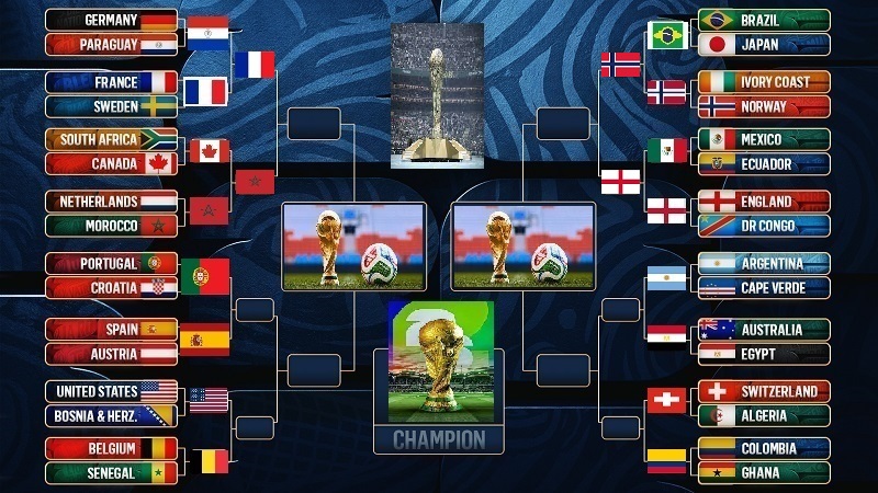 Update Piala Dunia 2026 > Hasil, Jadwal dan Topskor: Inggris Meluncur, Brasil Hancur Dihantam Norwegia