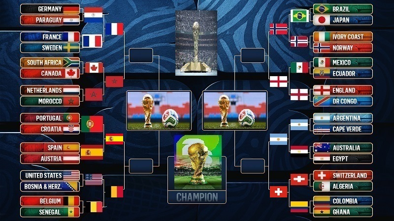 Dengan bantuan VAR dan wasit Argentina berhasil menyisihkan Mesir untuk lolos ke perempatfinal Piala Dunia 2026 bersama Swiss yang mengalahkan Kolombia, Rabu (8/7/2026). (Ist)