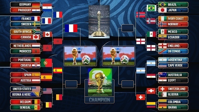 Prancis menjadi tim sepakbola pertama yang lolos ke semifinal Piala Dunia 2026 setelah menyingkirkan Maroko 2-0 dalam pertandingan di di Stadion Boston, Amerika Serikat, Jumat (10/7/2026) WIB. (Ist)