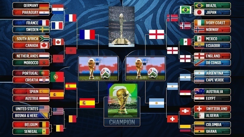 Setelah mengatasi Swiss, Argentina di semifinal Piala Dunia 2026 akan bertemu Inggris yang mengalahkan Norwegia, Minggu (12//2026). (Ist)