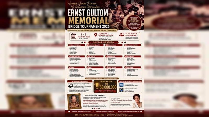 Kehadiran mereka menjadikan Ernst Gultom Memorial 2026 sebagai salah satu turnamen nasional paling bergengsi tahun ini.