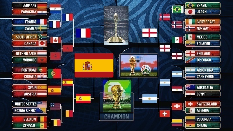 Spanyol melaju ke final Piala Dunia 2026 setelah menyisihkan Prancis dengan skor 2 -0 di Stadion Dallas, Amerika Serikat, Rabu (15/7/2026) WIB. (Ist)
