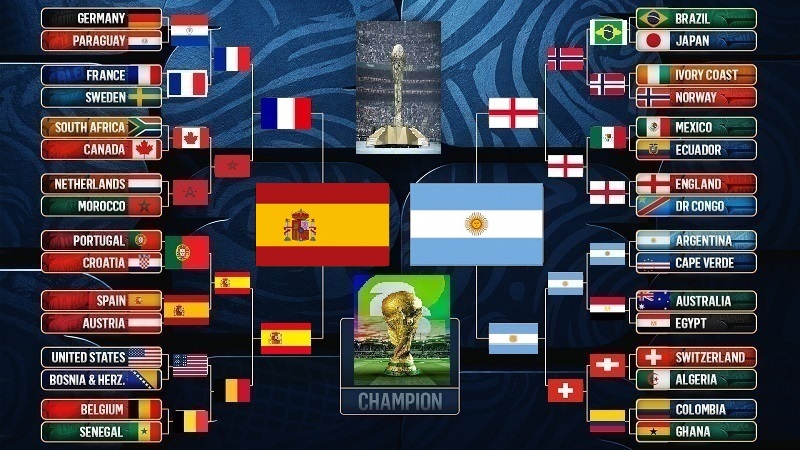 Argentina menyingkirkan Inggris 2 - 1 untuk melaju ke final Piala Dunia menghadapi Spanyol di Stadion New Yor New Jersey, Amerika Serikat, Senin (20/7/2026). (Ist)