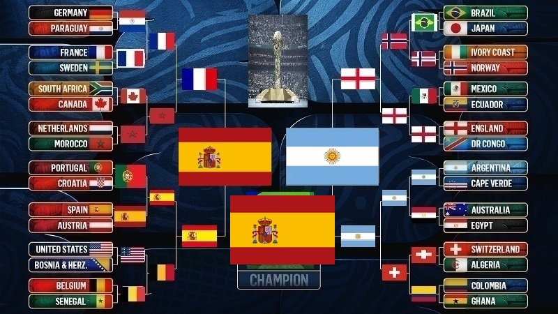 Spanyol meraih juara dunia yang kedua kalinya setelah menundukkan juara bertahan Argentina pada final Piala Dunia 2026 di Stadion New York New Jersey, Amerika Serikat (AS), Minggu atau Senin (20/7/2026) WIB. (Ist)