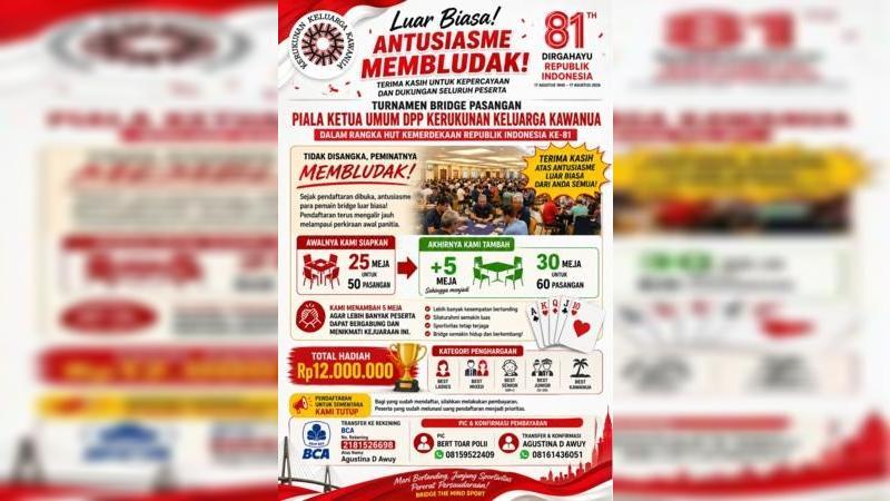 Pendaftaran terus mengalir, bukan hanya dari komunitas Kawanua, tetapi juga dari berbagai klub dan komunitas bridge di Jabodetabek