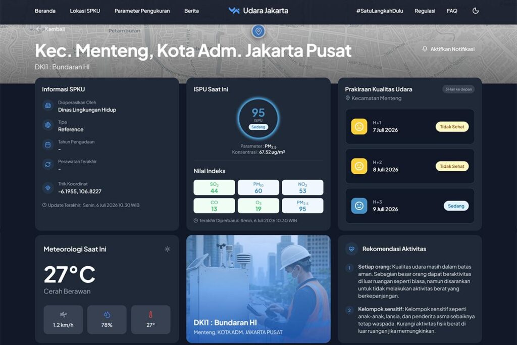 Pemprov DKI Jakarta Luncurkan Sistem Peringatan Dini Kualitas Udara, Warga Bisa Pantau Prediksi Hingga Tiga Hari