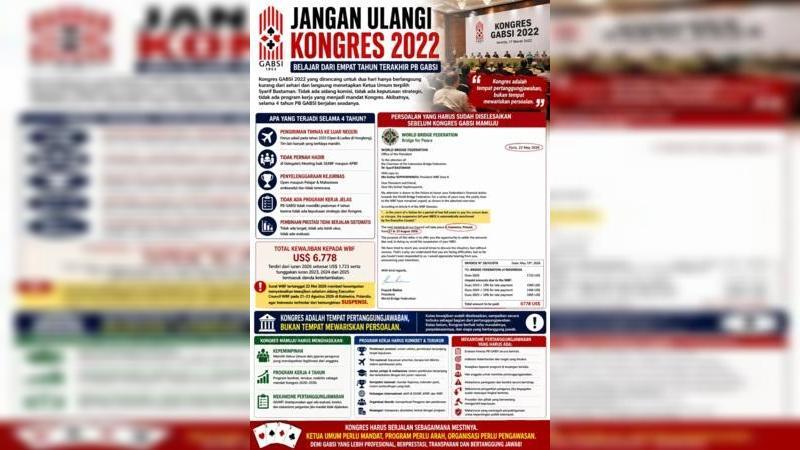 Pengalaman empat tahun terakhir memberikan satu pelajaran yang sangat penting: Organisasi sebesar GABSI tidak boleh berjalan seadanya