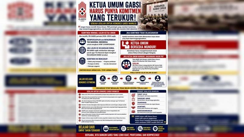 Dengan demikian, siapa pun Ketua Umum PB GABSI periode 2026–2030, ia akan mengetahui sejak hari pertama: GABSI bukan milik Ketua Umum, GABSI adalah milik seluruh anggotanya. (Foto: Istimewa)