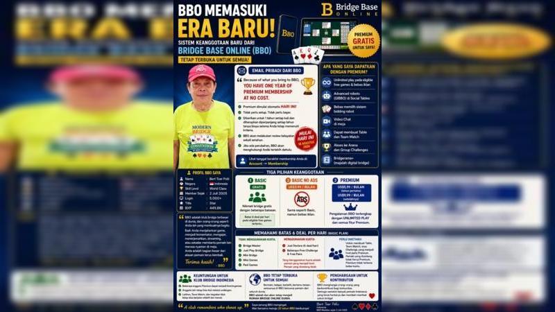 Setelah lebih dari dua puluh tahun menjadi bagian dari BBO, saya merasa dihargai bukan hanya sebagai pemain, tetapi sebagai bagian dari komunitas.