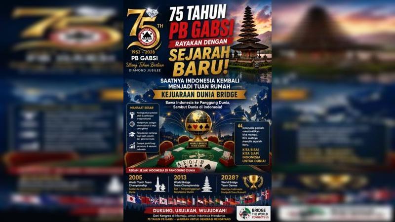 Perayaan ulang tahun berlian PB GABSI hendaknya menjadi awal dari babak baru, bukan sekadar mengenang sejarah.