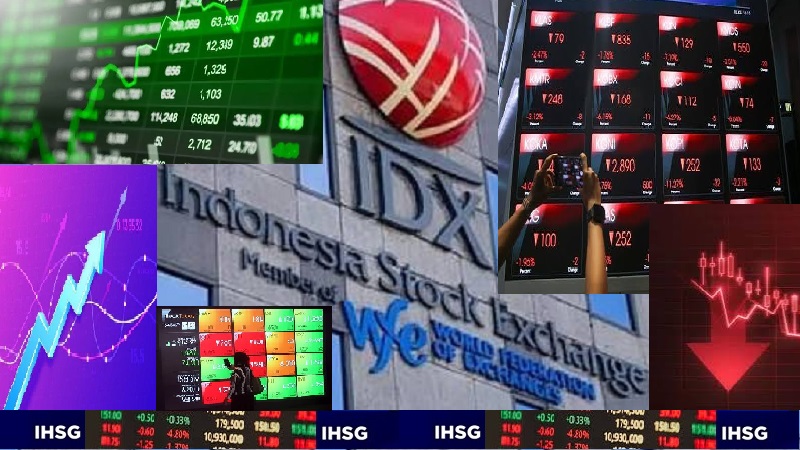 Indeks Harga Saham Gabungan (IHSG) Bursa Efek Indonesia (BEI) yang menguat saat pembukaan harus terpeleset melemah ke 6.501 pada penutupan perdagangan Senin (24/8/2026). (Foto: Istimewa)