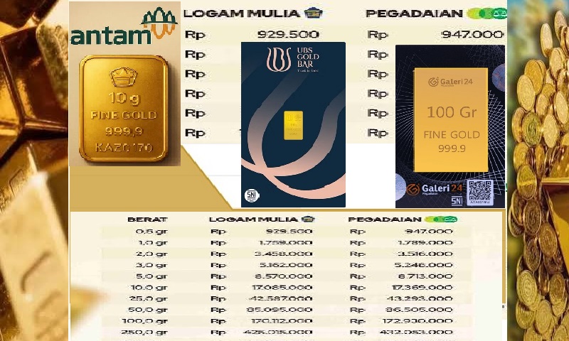 Harga logam mulia tidak terlalu bergejolak di dalam negeri karena harga emas PT Aneka Tambang (Antam), Galeri 24 dan UBS ada yang stagnan dan turun namun tipis pada Senin (31/8/2026). (Foto: Istimewa)