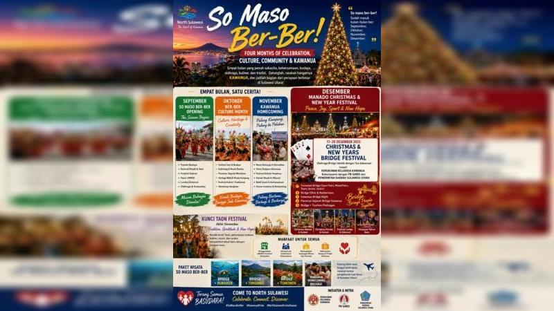 “So Maso Ber-Ber” mungkin hanya tiga kata sederhana.Tetapi di dalamnya tersimpan sebuah kekuatan sosial, budaya dan ekonomi yang luar biasa
