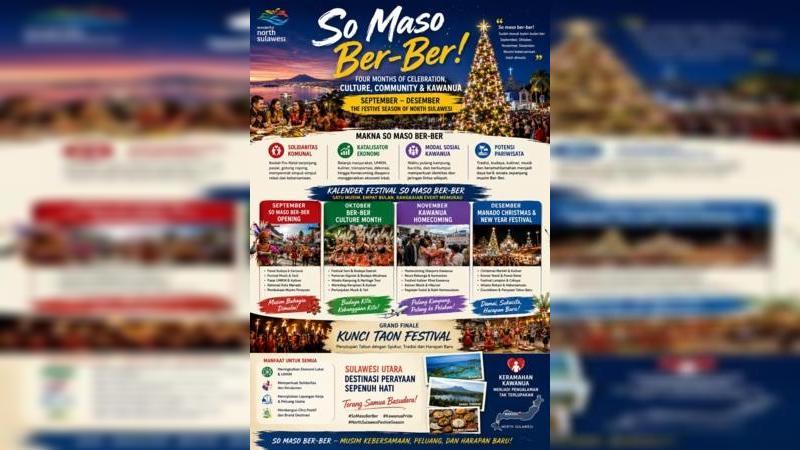 So Maso Ber-Ber!:mengapa tidak menjadikan empat bulan ini sebagai salah satu event pariwisata terbesar Sulawesi Utara?