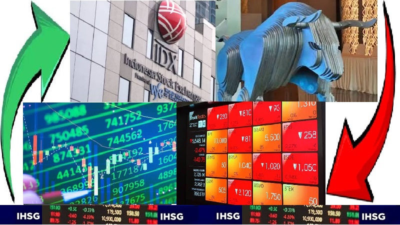 Indeks Harga Saham Gabungan (IHSG) Bursa Efek Indonesia (BEI) yang dibuka menguat akhirnya terpeleset melemah pada penutupan perdagangan Jumat (4/9/2026) terdorong aksi ambil untung. (Foto: Istimewa)